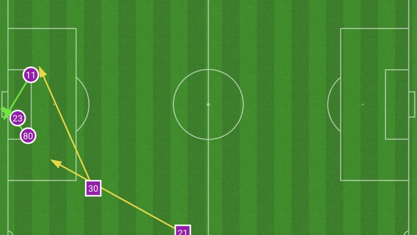 Valour goals (Van/Val Jul 25)