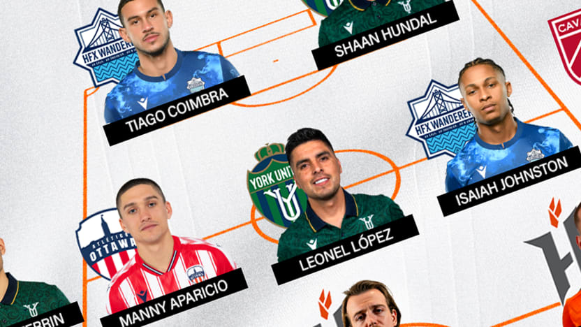 Gatorade Team of the Week 2025 (Week 20)