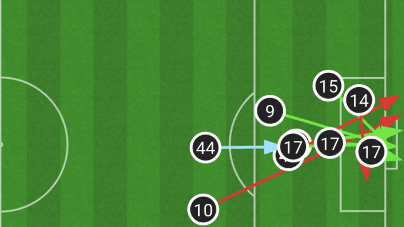 Pacific FC shot map (Pacific vs. York United, May 10, 2025)
