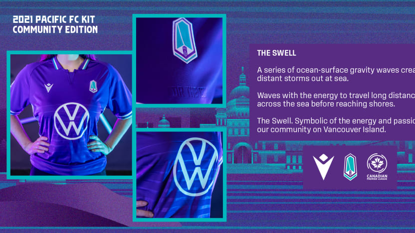 cpl-2021kits-infographic-PAC