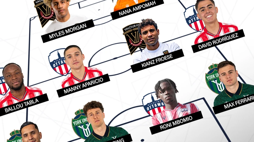 Gatorade Team of the Week 2025 (Week 22)