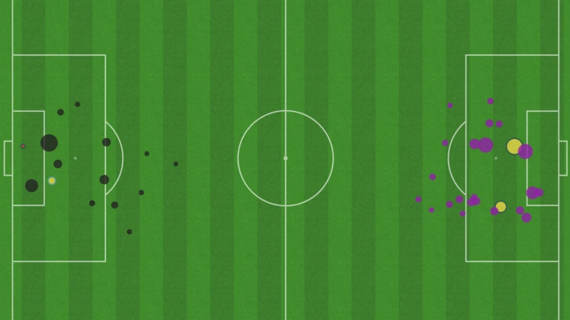 xG Map (Vancouver vs. ATO, May 30th 2025)