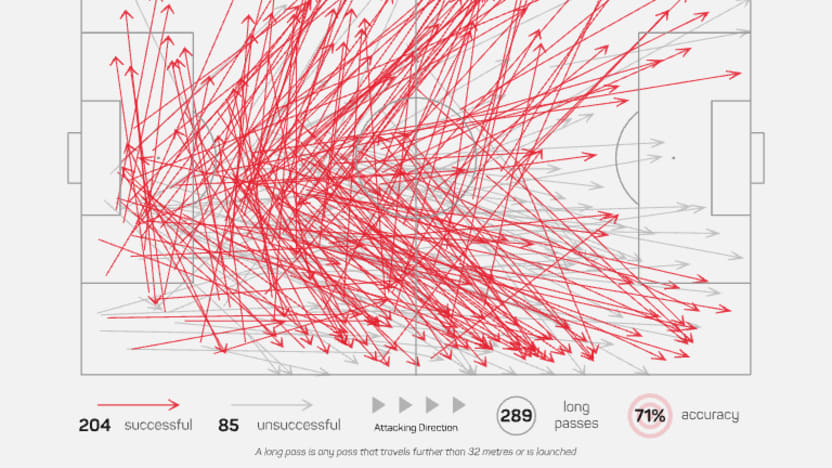 Pass Map-Season 2025_2026-Daniel Nimick