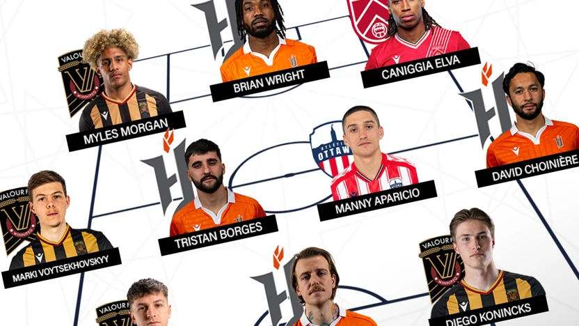 Gatorade Team of the Week 2025 (Week 28)