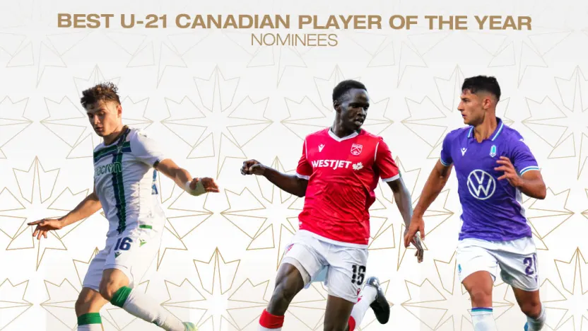 4-2021Awards-BestU21Player-TWCard