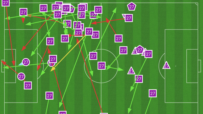 Giorgo Probo actions (May 17th, 2025)