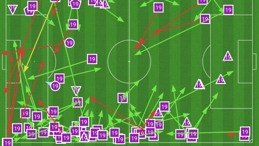 Kévin dos Santos actions (Vancouver vs. ATO, May 30th 2025)