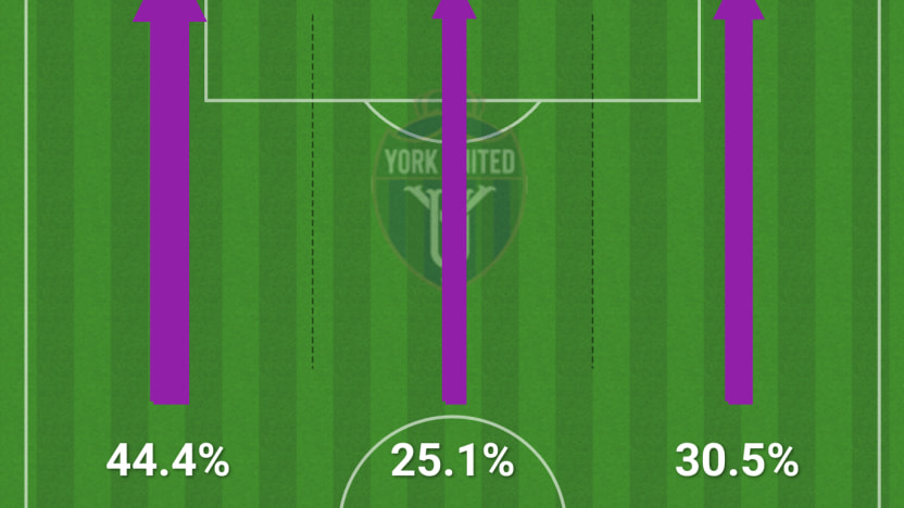 Screenshot 2025-04-06 at 19.53.34