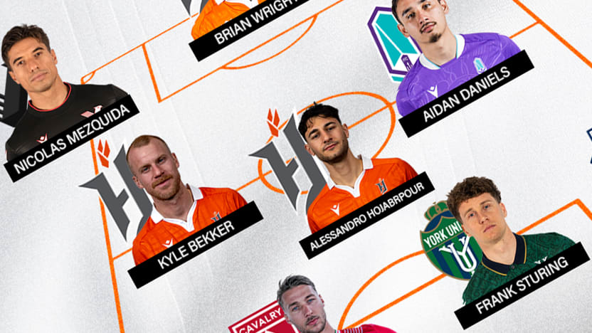 Gatorade Team of the Week 2025 (Week 19)