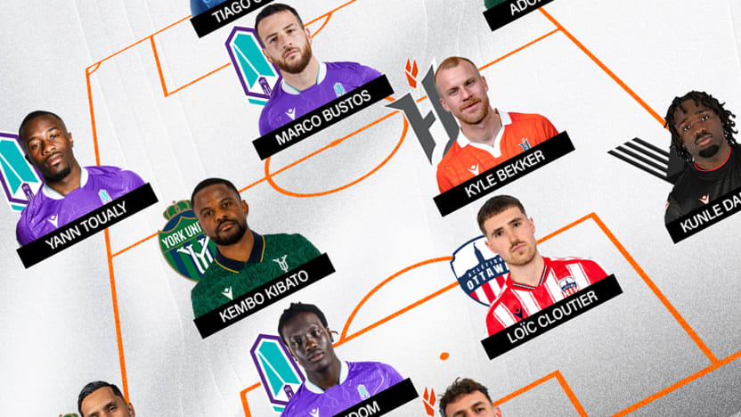 Gatorade Team of the Week 2025 (Week 14)