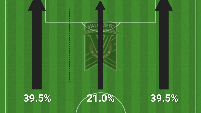 Screenshot 2025-08-31 at 16.12.38