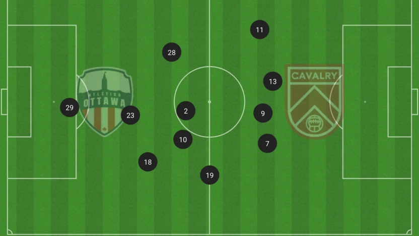 Screenshot 2025-11-10 at 11.53.52