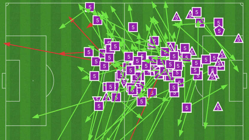 Dan Nimick actions (Pacific vs. Forge, May 24, 2025)