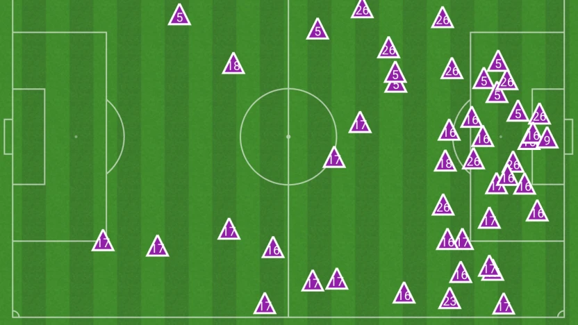 Halifax Wanderers back 4 defensive actions (May 17th, 2025)
