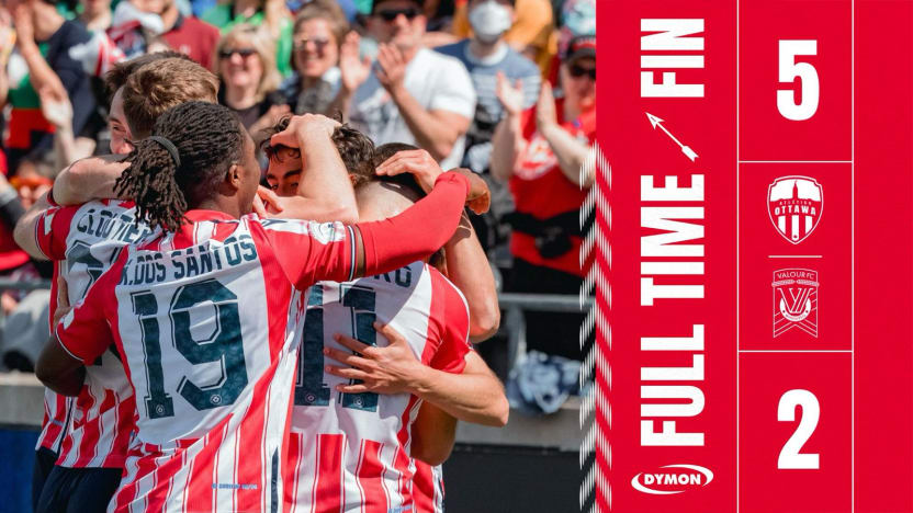 MATCH RECAP: Atlético Ottawa 5-2 Valour FC