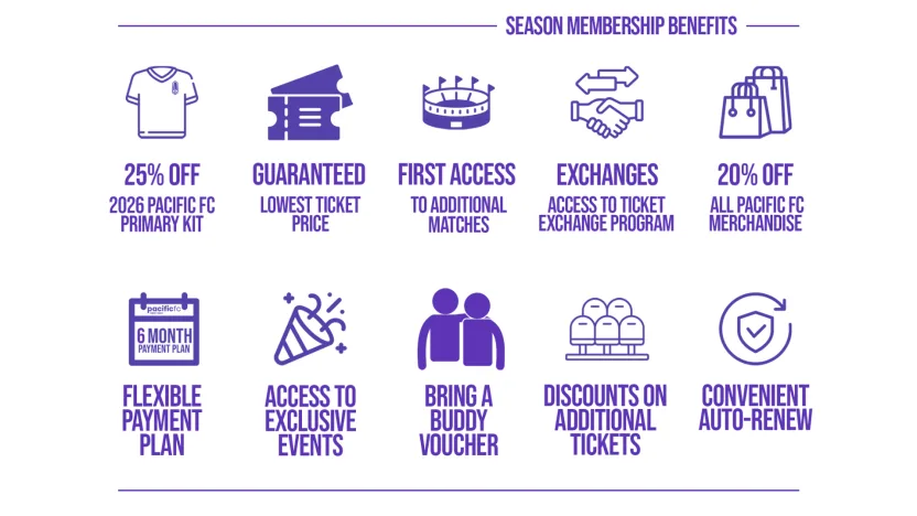 Website article image - benefits