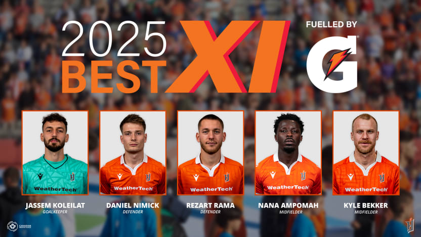 Forge FC Celebrates Five Players Named to 2025 CPL Best XI Fuelled by Gatorade