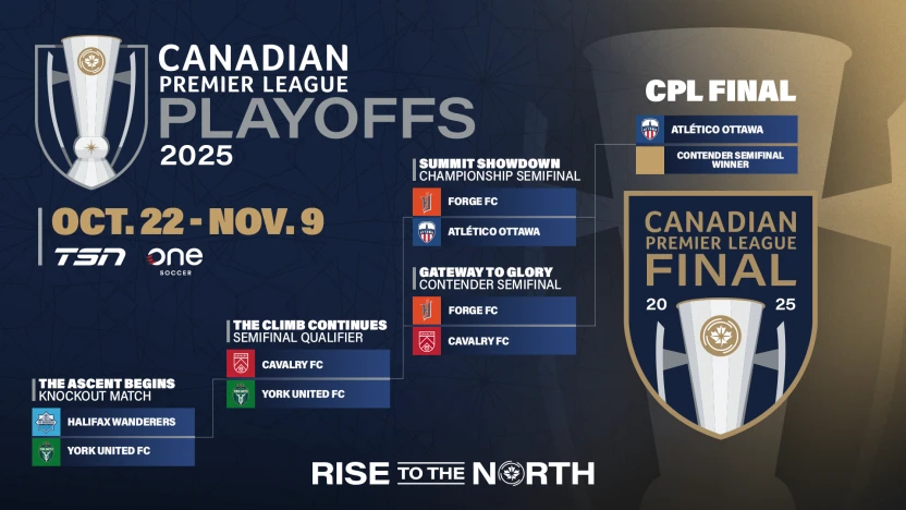 CPL_Final_PlayoffsBracket_Master_Oct26