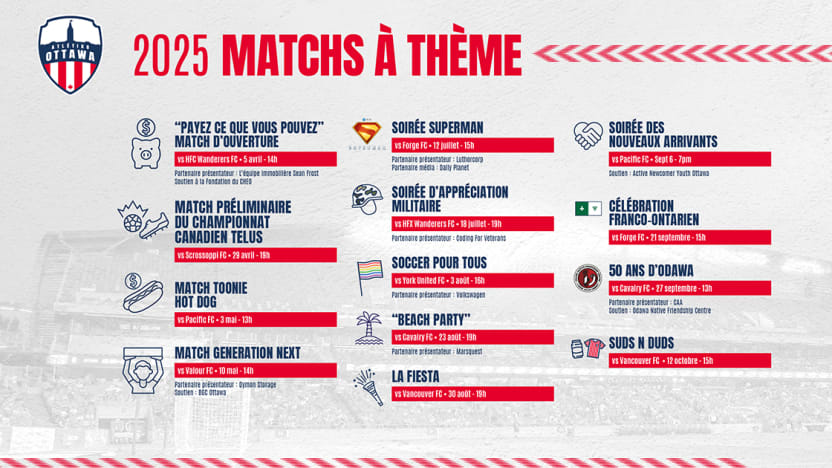 Les matchs à thème sont de retour pour 2025 !