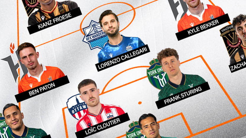 Gatorade Team of the Week 2025 (Week 16)