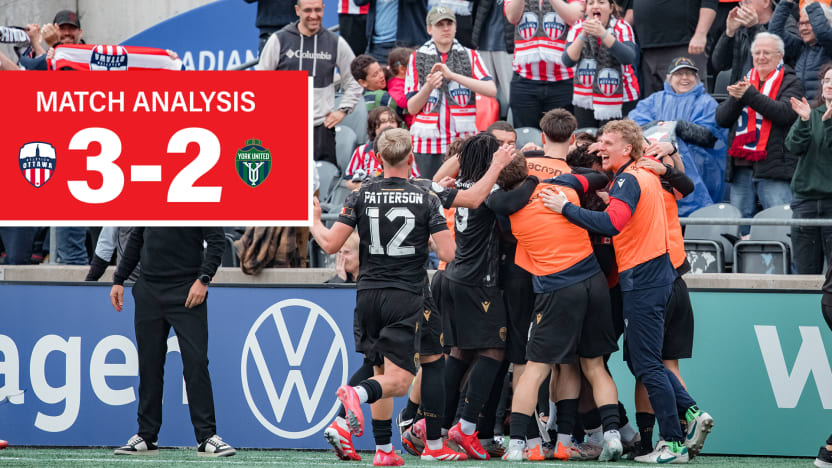 MATCH ANALYSIS: Abatneh the hero for Atléti against former side York United