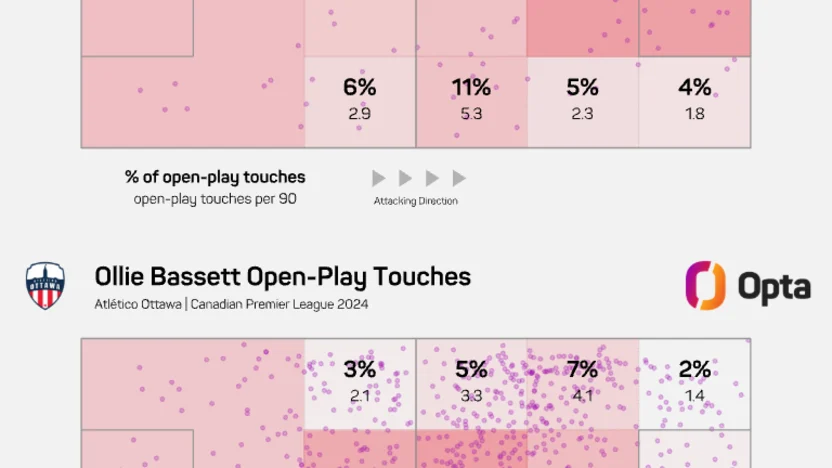 Passmap_undefined_undefined undefined_undefined