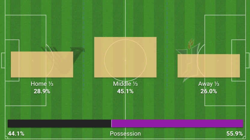 Screenshot 2025-08-22 at 22.53.28