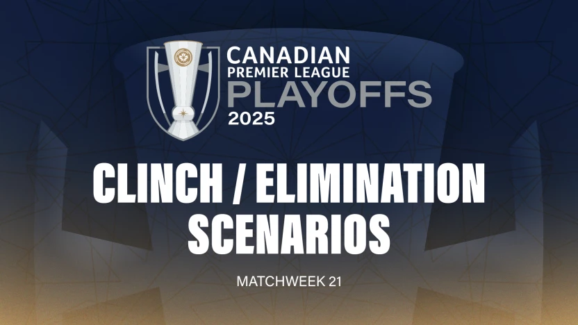 2025 CPL Playoff Scenarios - Matchweek 21