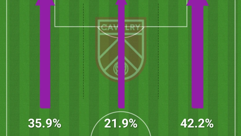 Screenshot 2025-10-05 at 18.46.30