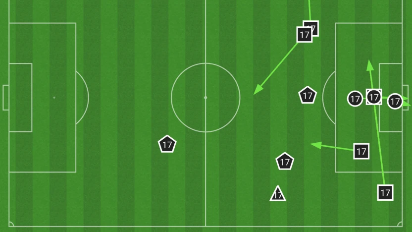 Emanuel Montejano's actions (Pacific vs. York United, May 10, 2025)