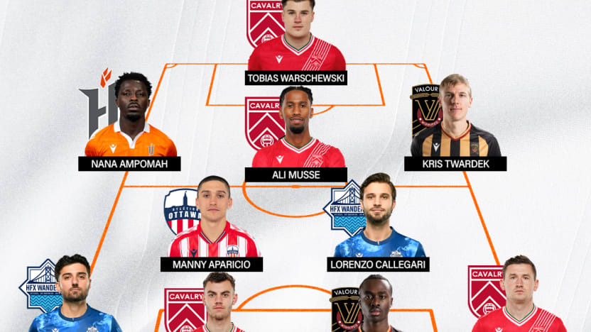 2025 Team of the Week 07