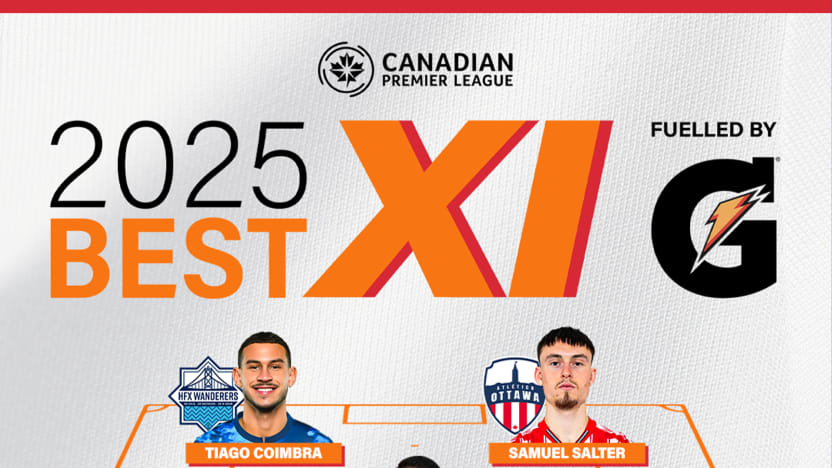 CPL Best XI fuelled by Gatorade: Stars of 2025 honoured