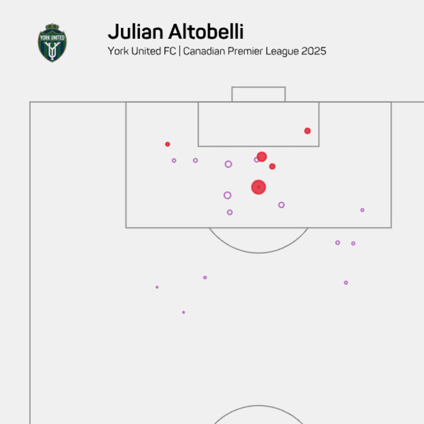 Screenshot 2025-05-15 at 8.54.05 AM