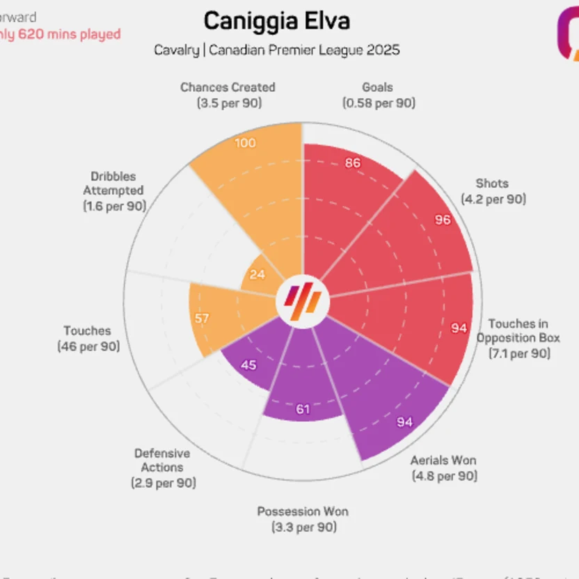 Screenshot 2025-10-28 at 8.03.50 AM