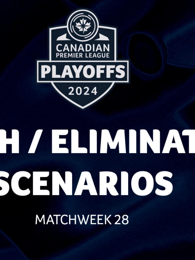 2024 Canadian Premier League Playoff Clinch/Elimination Scenarios: Matchweek 28