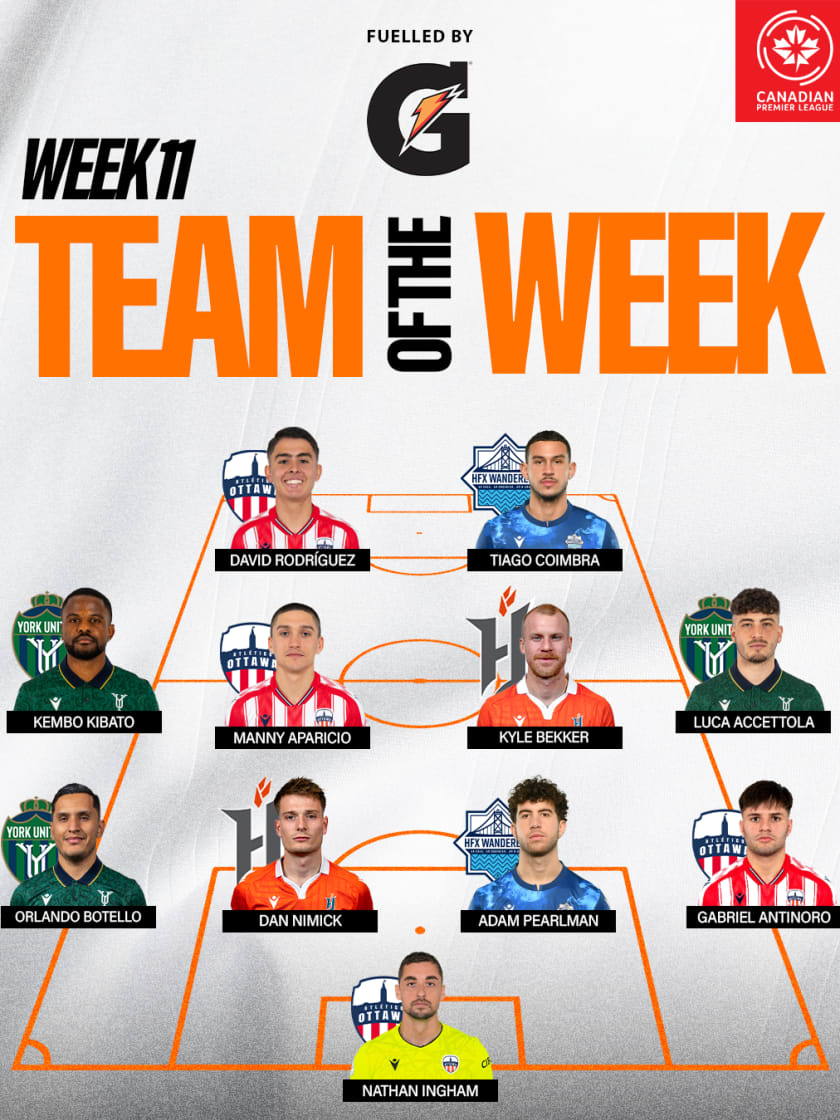 CPL_TOTW_11-1080x1350