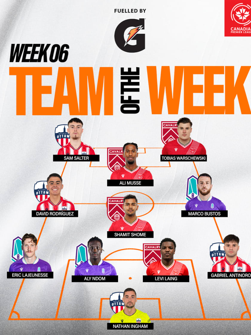 Team-of-the-Week_06