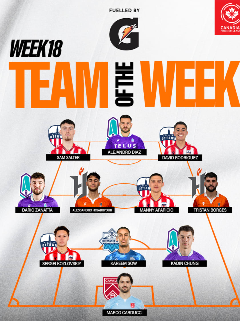 CPL_TOTW_18-1080x1350