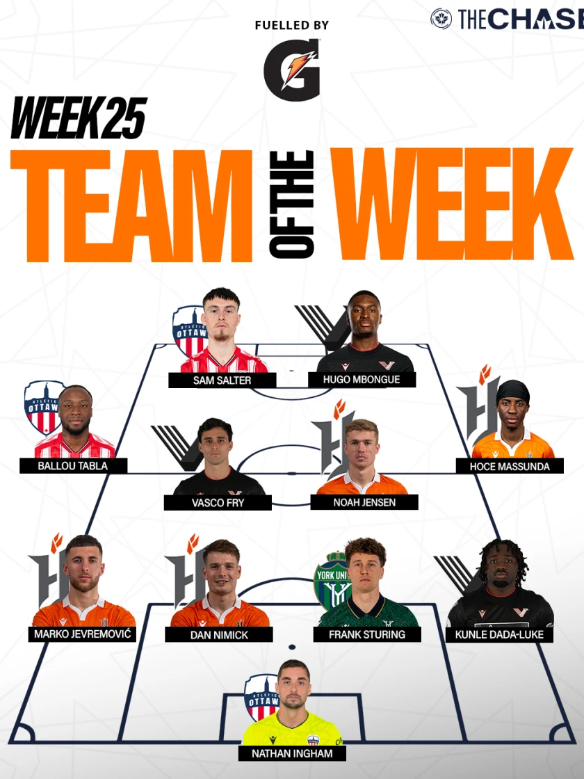 CPL_TOTW_25-1080x1350