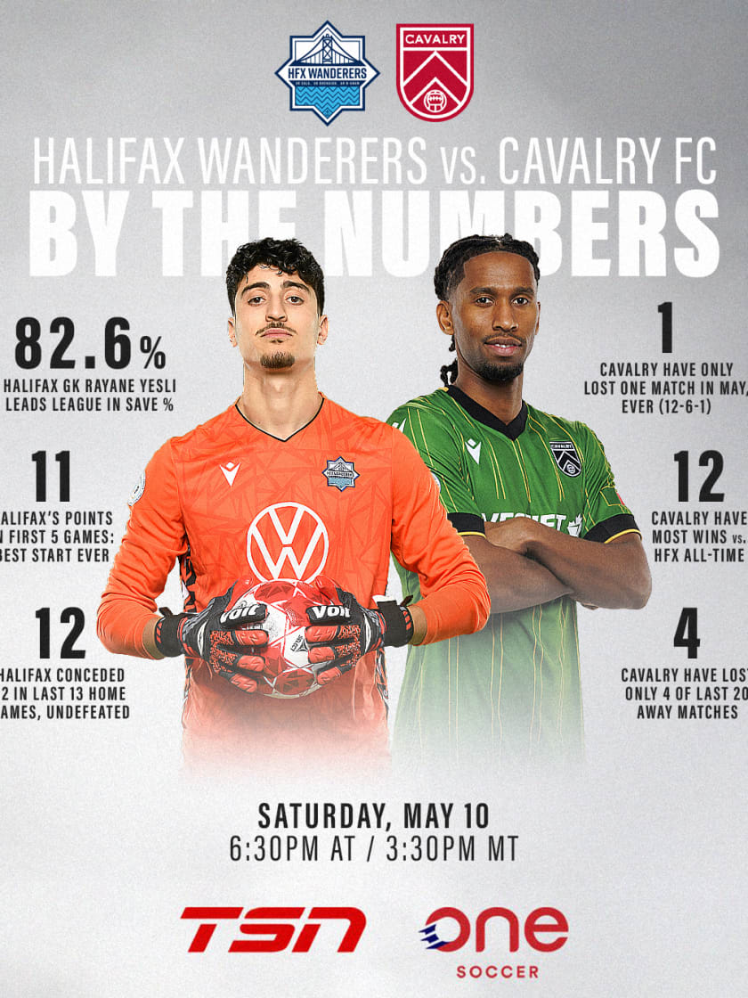 HFX v Cavalry BTN
