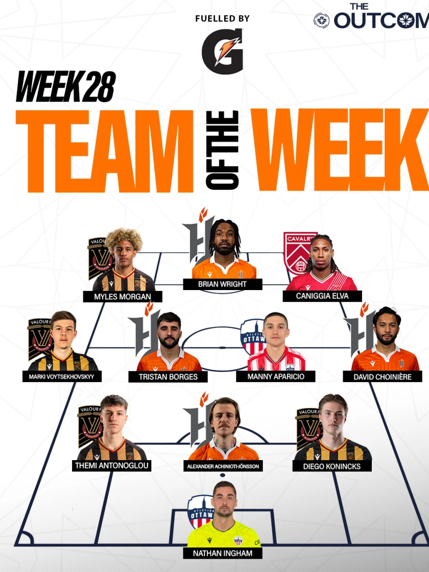 2025 Team of the Week (1)
