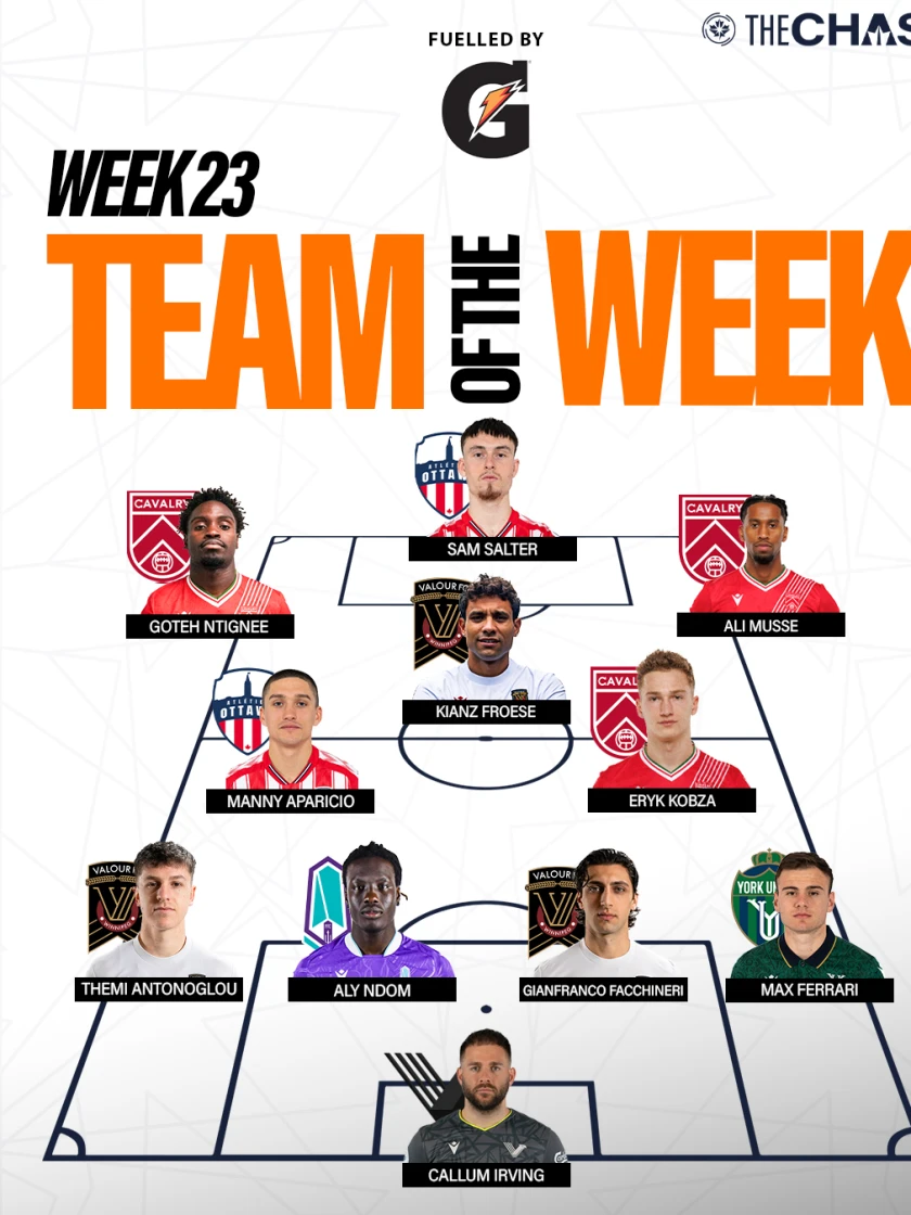 CPL_TOTW_23-1080x1350