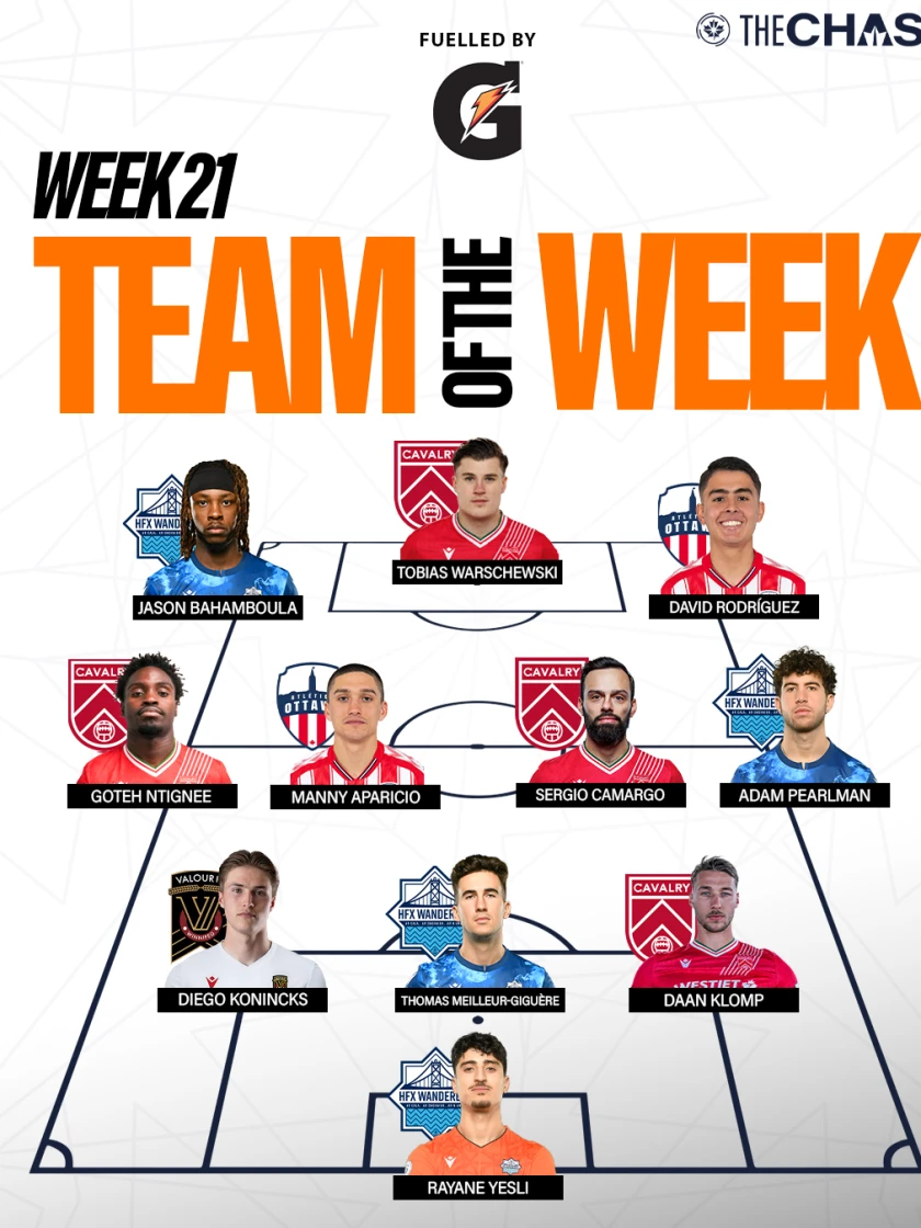 CPL_TOTW_21-1080x1350