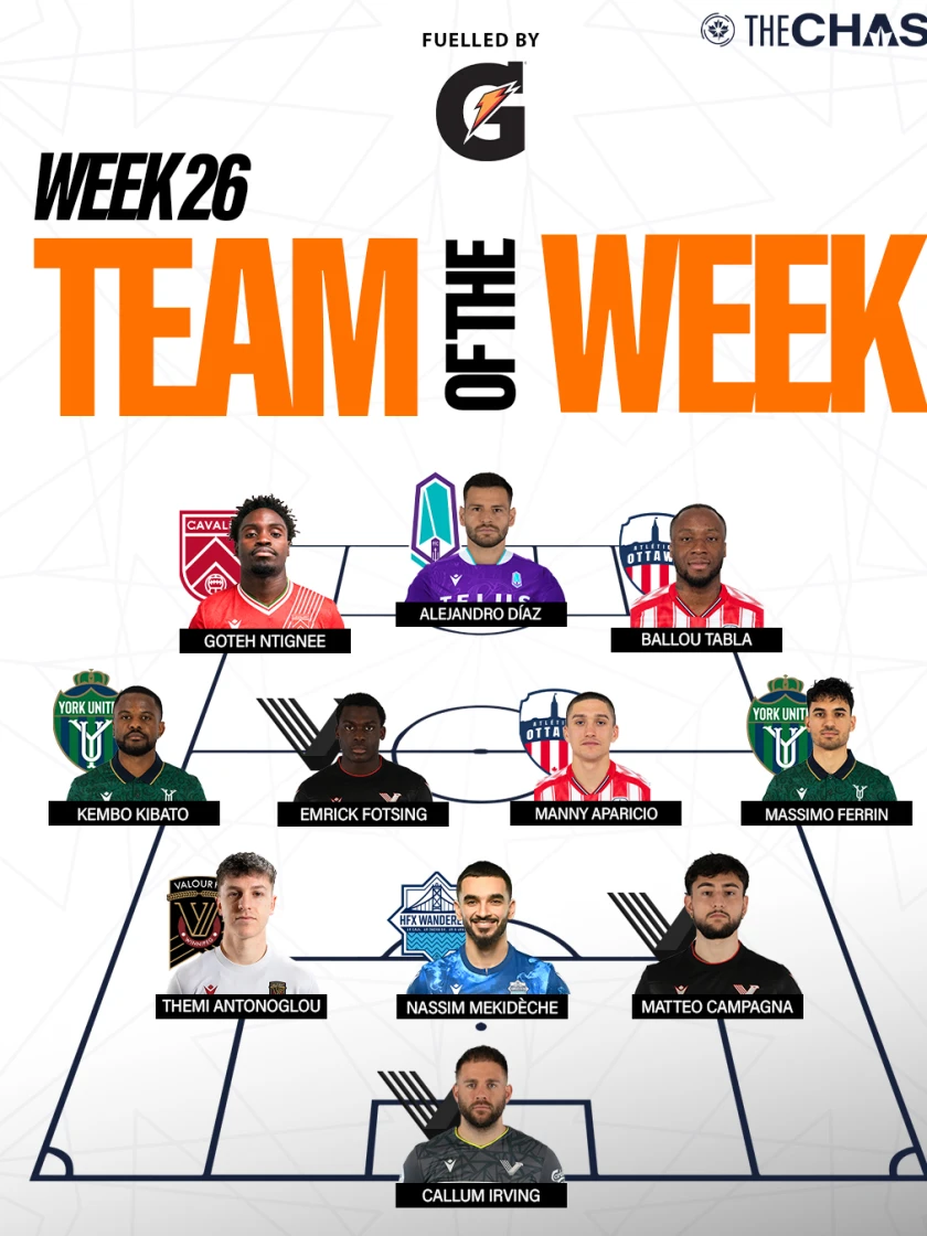 2025 Team of the Week