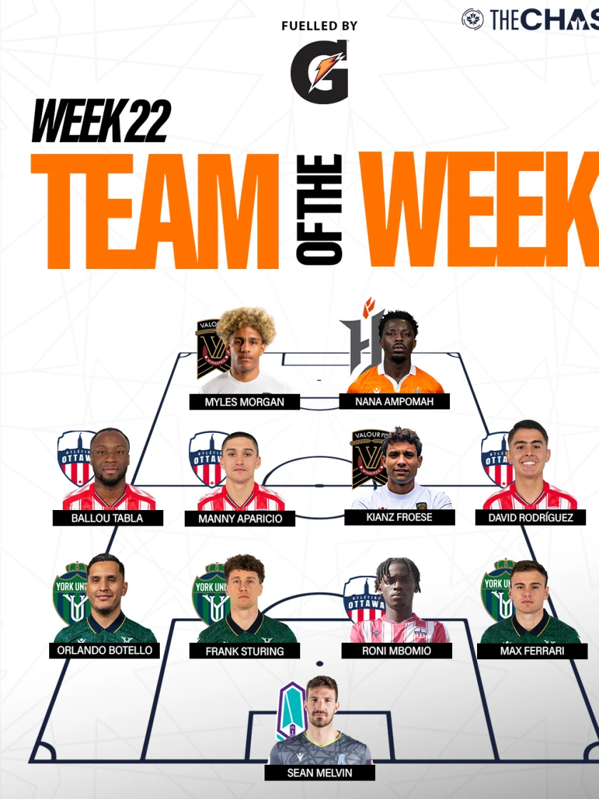 CPL_TOTW_22-1080x1350