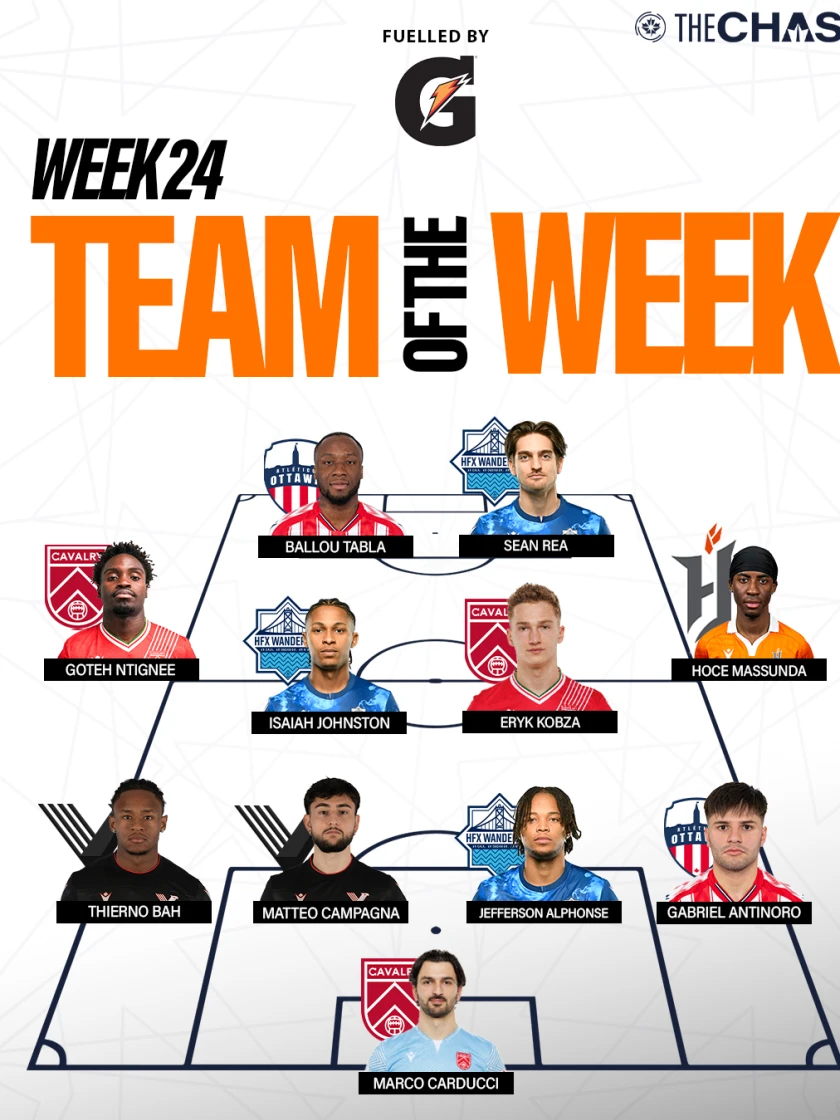 CPL_TOTW_24-1080x1350