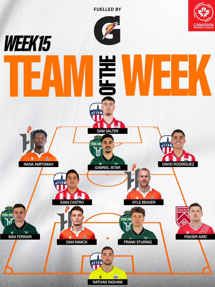 CPL_TOTW_15-1080x1350