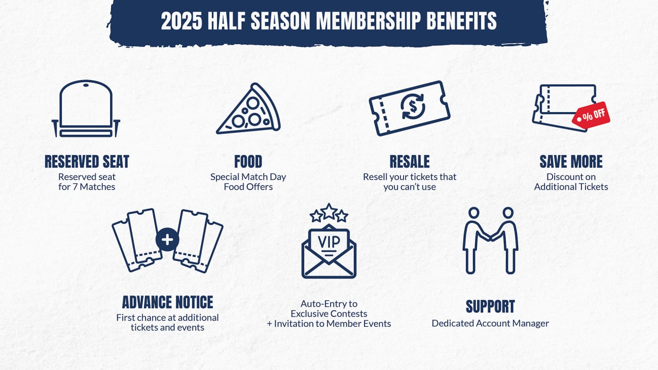 2025 Half Season Membership Benefits