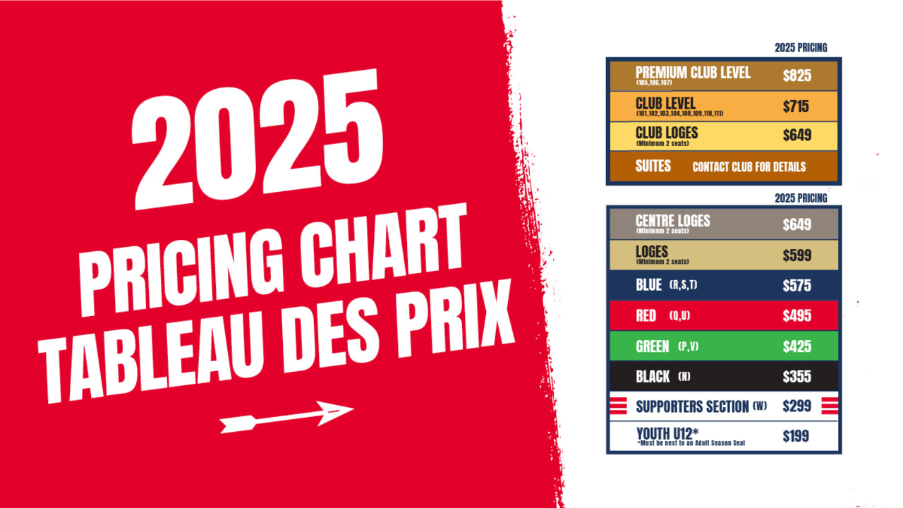 2025 Pricing Chart