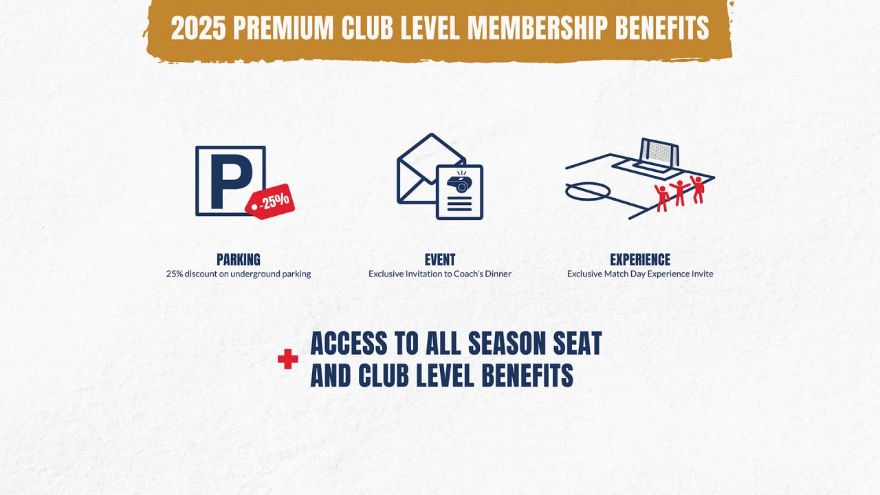 2025 Premium Club Level Membership Benefits